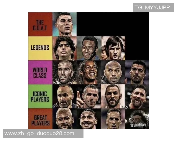 足球场上的传奇人物：这些球星如何改变了世界足坛的历史